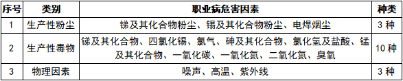 1621239384679218.png image.png